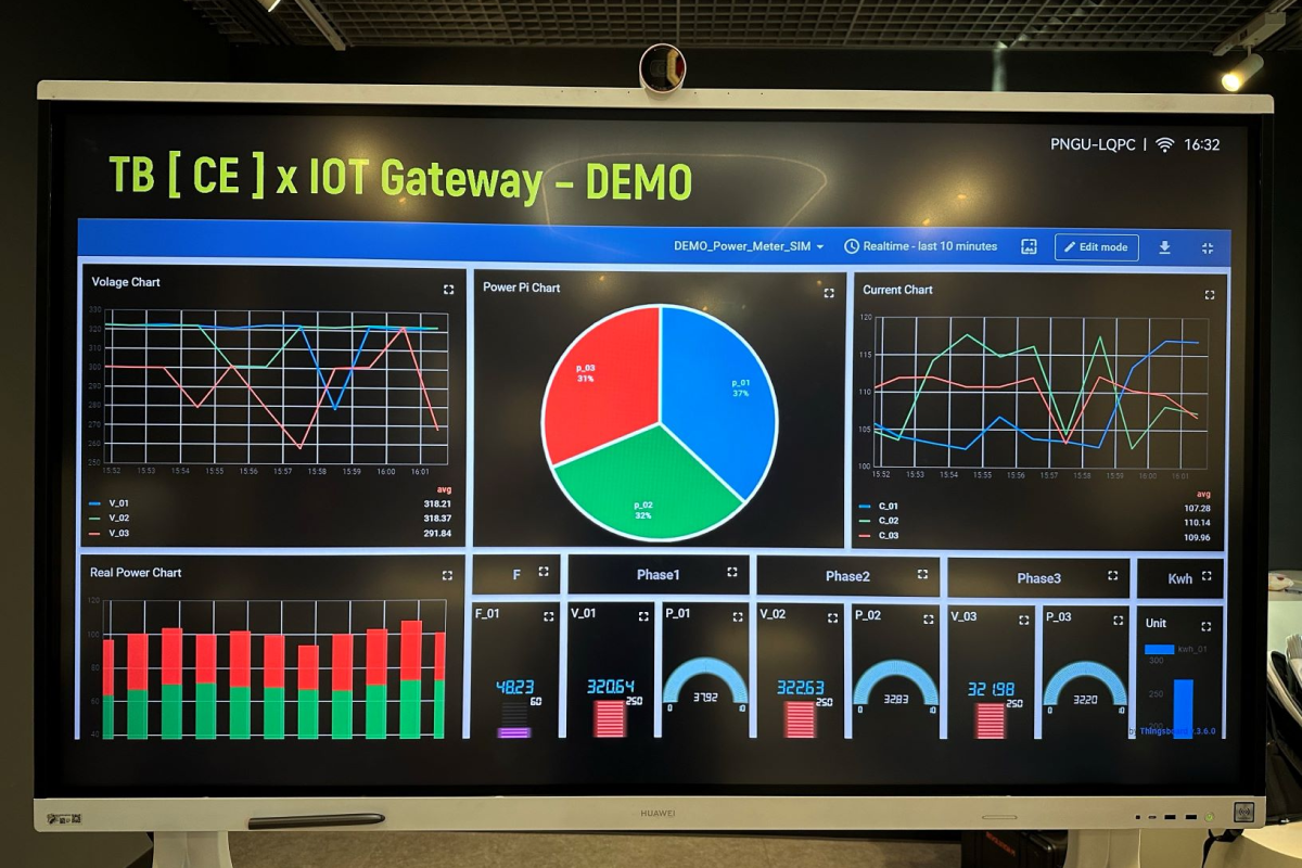 AIS EEC: Workshop “การประยุกต์ใช้งาน Revolution Pi สำหรับ IIoT บน AIS Paragon Platform” 