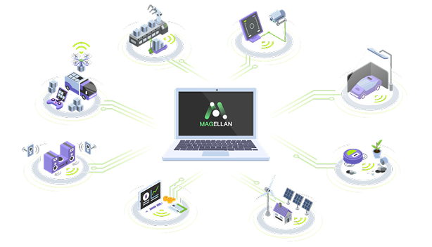 Enterprise Magellan IoT Platform