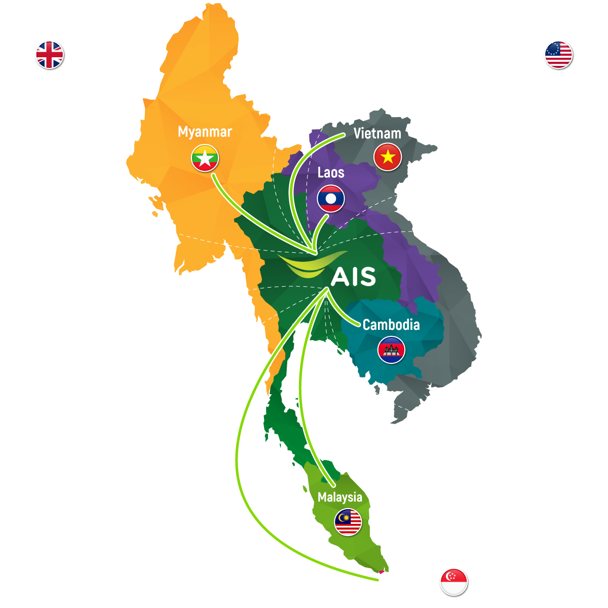 AIS, a Regional Hub of International Data Services, ​Connecting ASEAN and the Globe Securely and reliably connect directly to any destination in the world.