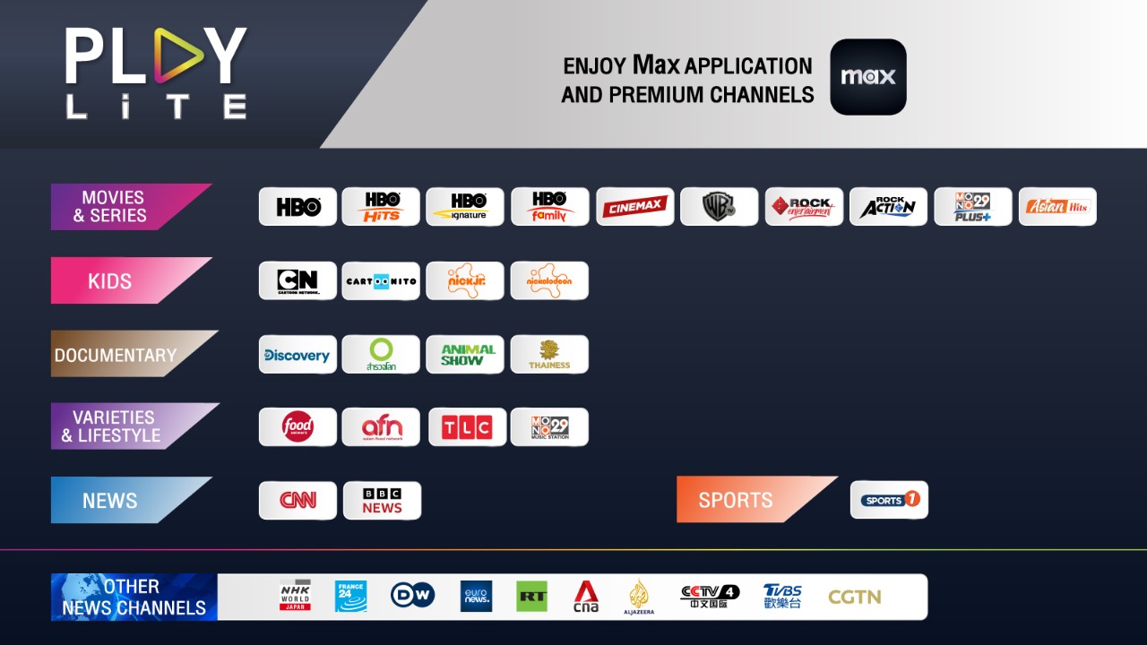play premium plus