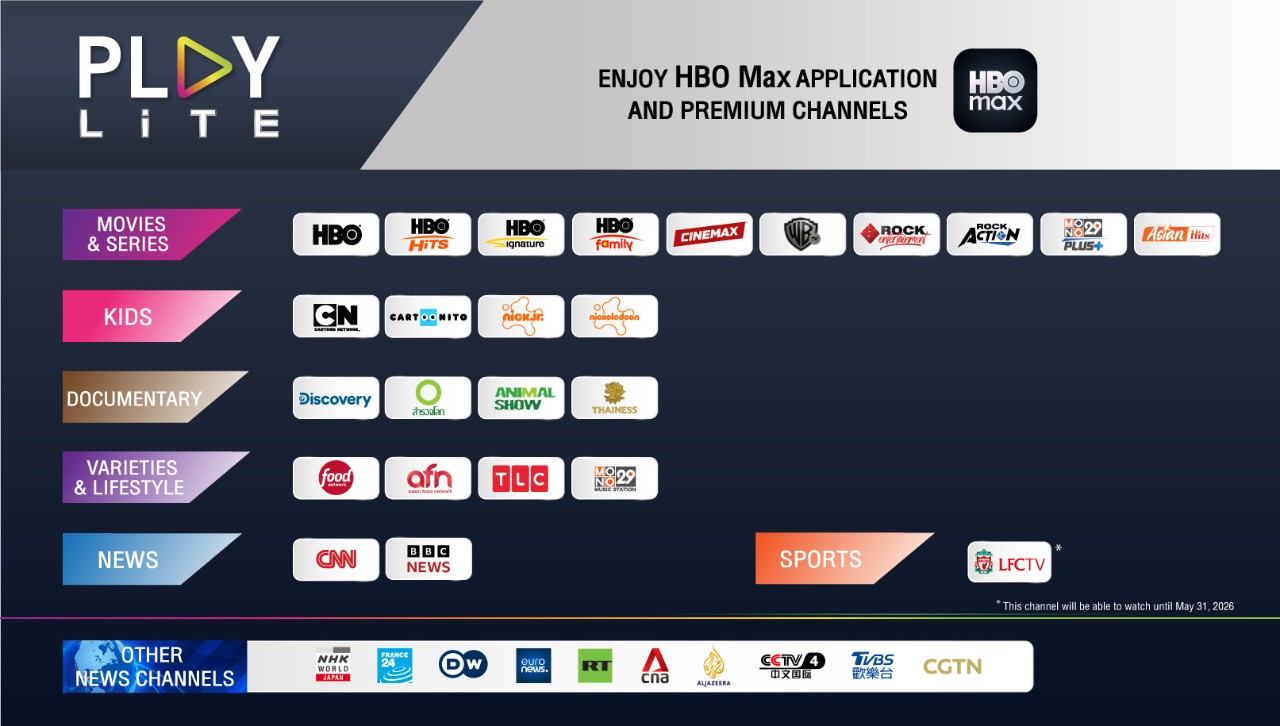play premium plus
