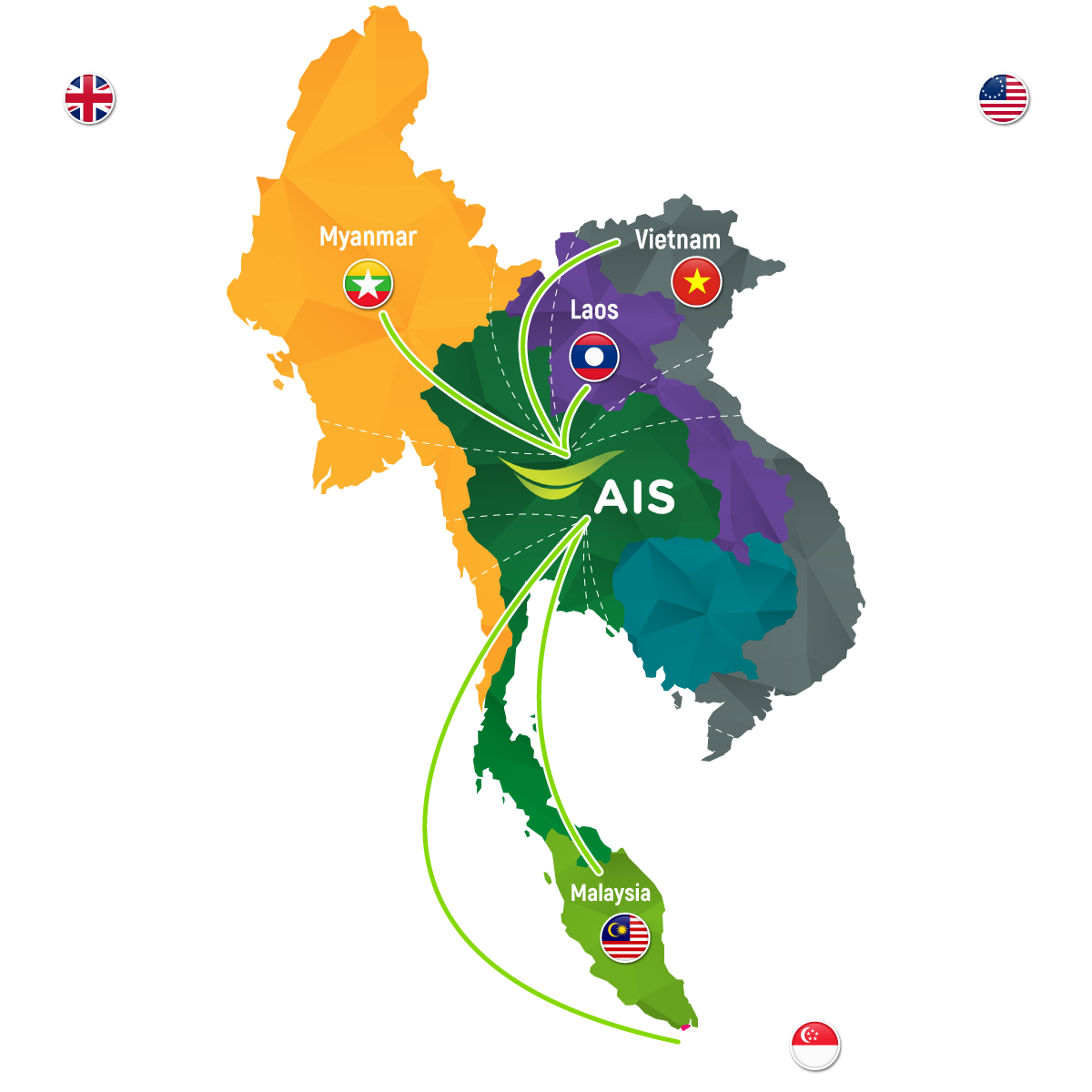  AIS, a Regional Hub of International Data Services, ​Connecting ASEAN and the Globe เชื่อมต่อตรงสู่ทั่วโลก ได้อย่างมั่นคง และปลอดภัย