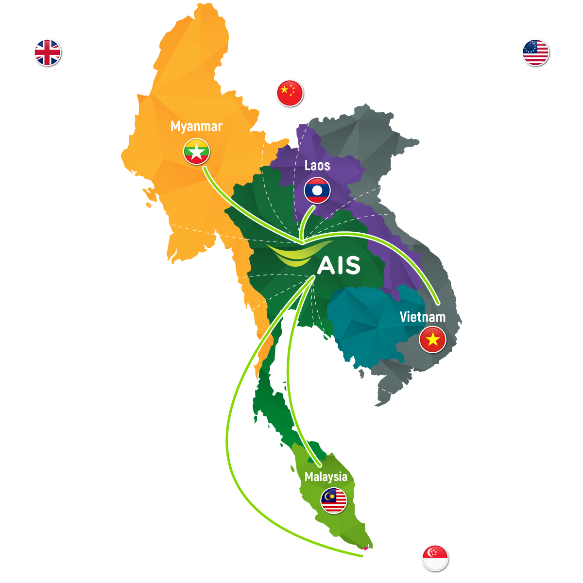  AIS, a Regional Hub of International Data Services, ​Connecting ASEAN and the Globe เชื่อมต่อตรงสู่ทั่วโลก ได้อย่างมั่นคง และปลอดภัย