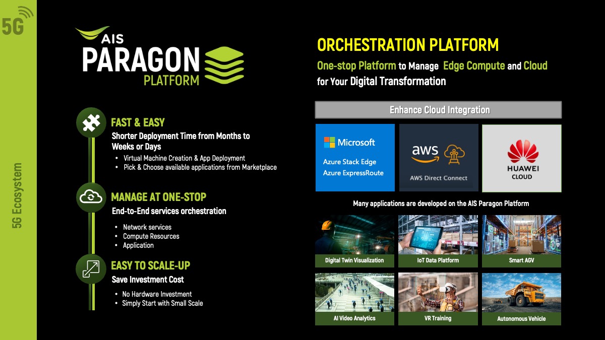 AIS Paragon แพลตฟอร์มบริหารจัดการ Edge Computing, Cloud และ Application แบบ One Stop Service