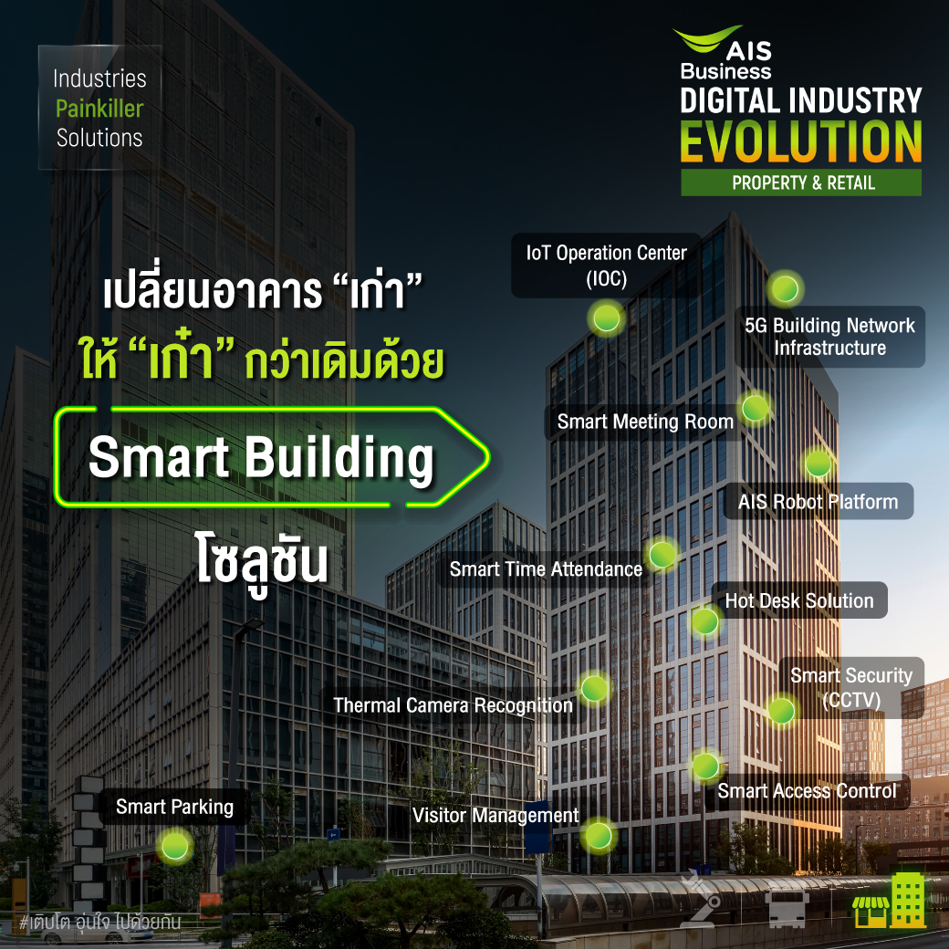Smart Building Security ความปลอดภัยที่เชื่อมโยงกับเทคโนโลยี
