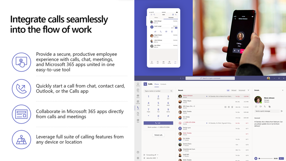 Microsoft Teams Phone
