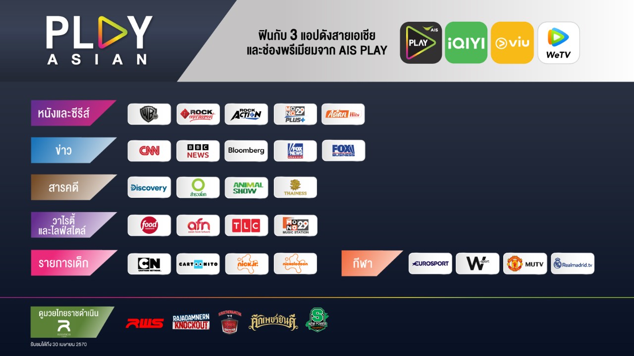 Disney+ Hotstar