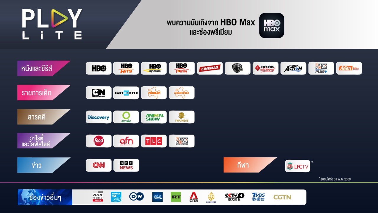 play premium plus