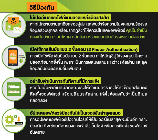 กลุ่มเพื่อนรับชมการแข่งขันกีฬาโอลิมปิก เกมส์ ปารีส 2024