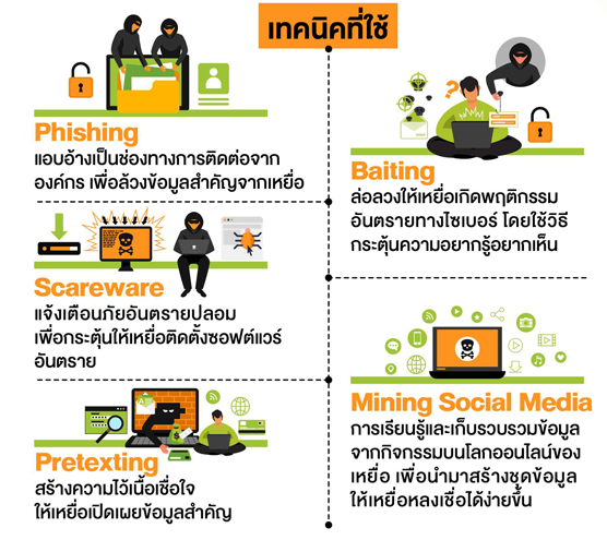 รับชมการถ่ายทอดสดโอลิมปิก เกมส์ ปารีส 2024