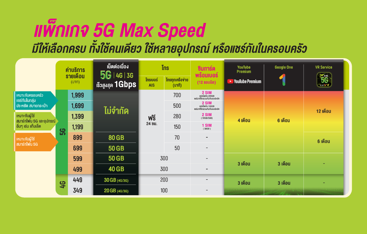 กลุ่มเพื่อนรับชมการแข่งขันกีฬาโอลิมปิก เกมส์ ปารีส 2024