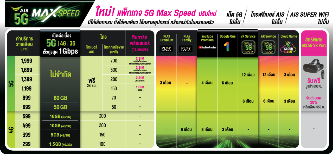กลุ่มเพื่อนรับชมการแข่งขันกีฬาโอลิมปิก เกมส์ ปารีส 2024