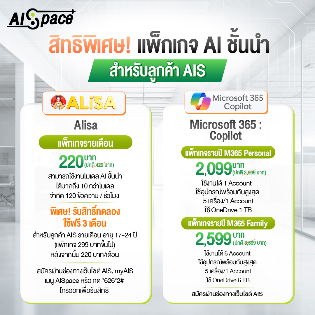 สถานการณ์ไทยลีกฤดูกาล 2025/26 ช่วงปลายแรก