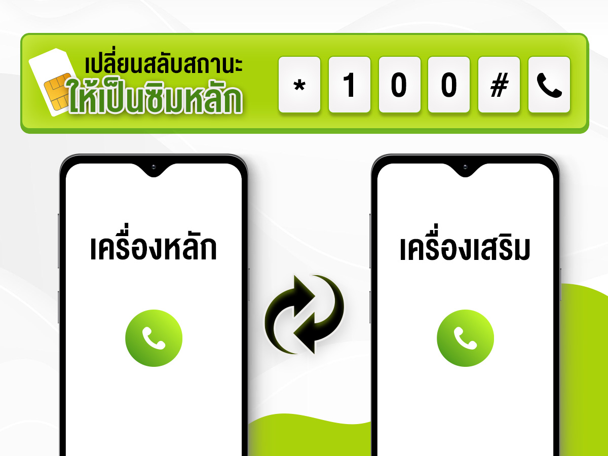 รับชมการถ่ายทอดสดโอลิมปิก เกมส์ ปารีส 2024