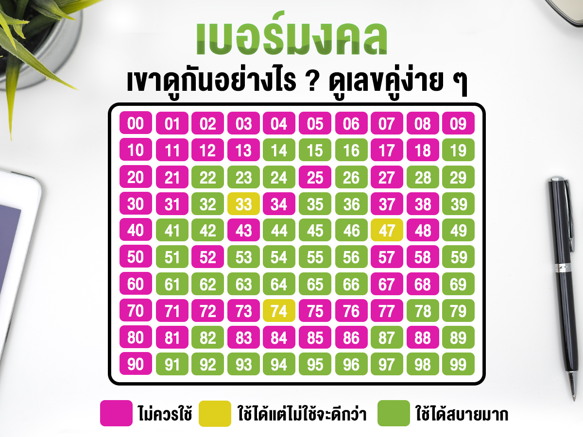 รับชมการถ่ายทอดสดโอลิมปิก เกมส์ ปารีส 2024