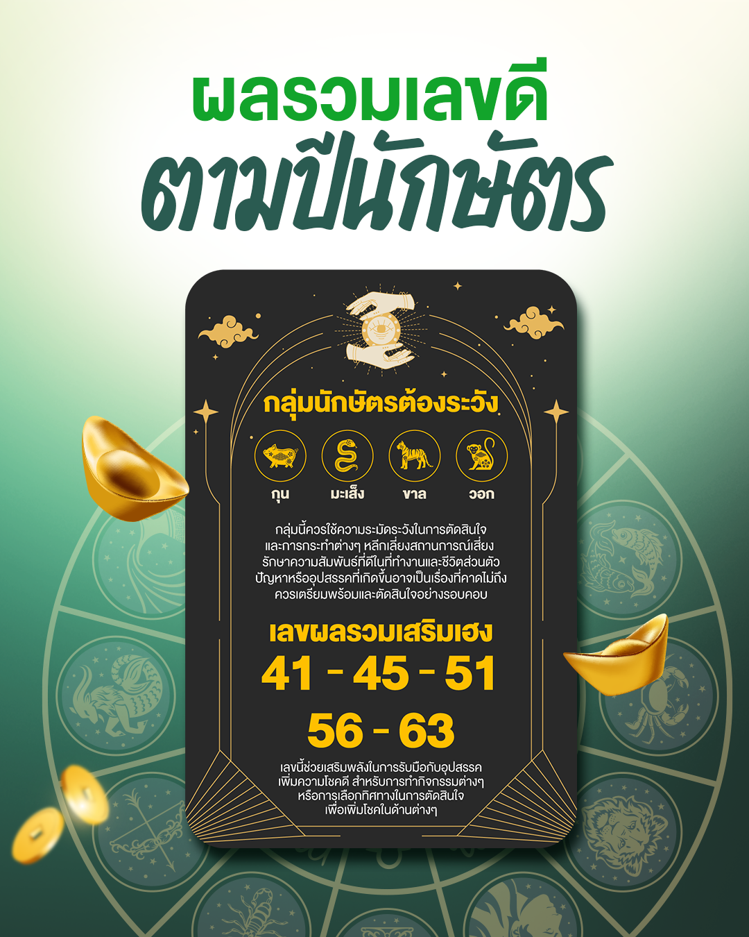 ตารางผลรวมเลขมงคลตามปีกลุ่มนักษัตรฟื้นตัวก้าวหน้า (มะโรง มะแม จอ ชวด)  ช่วยเสริมดวงและปรับพลังชีวิตให้ปังครึ่งปีหลัง