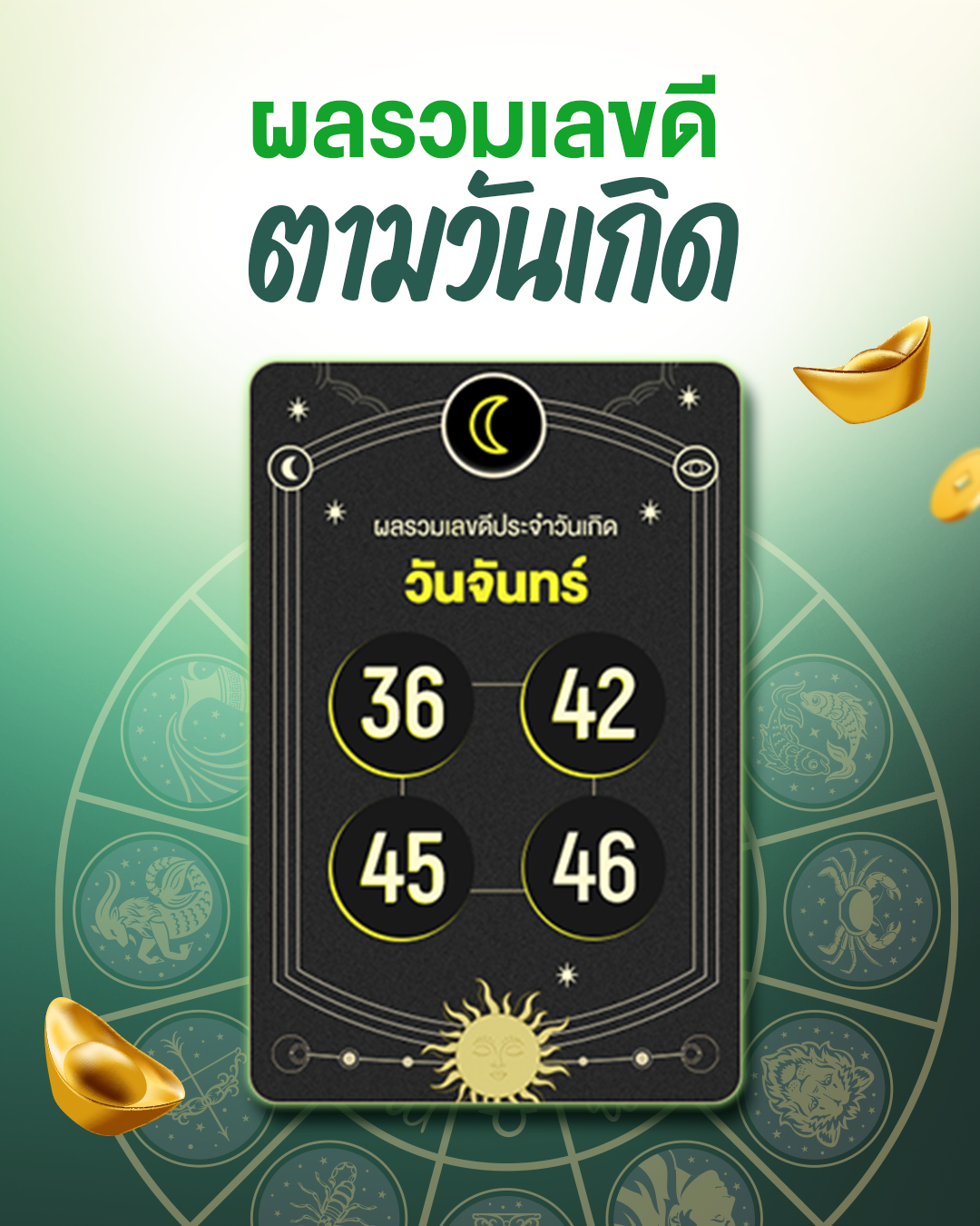 ผลรวมเลขเบอร์มงคลวันจันทร์ เสริมพลังเฉพาะตัว เพิ่มโชคและความสำเร็จ