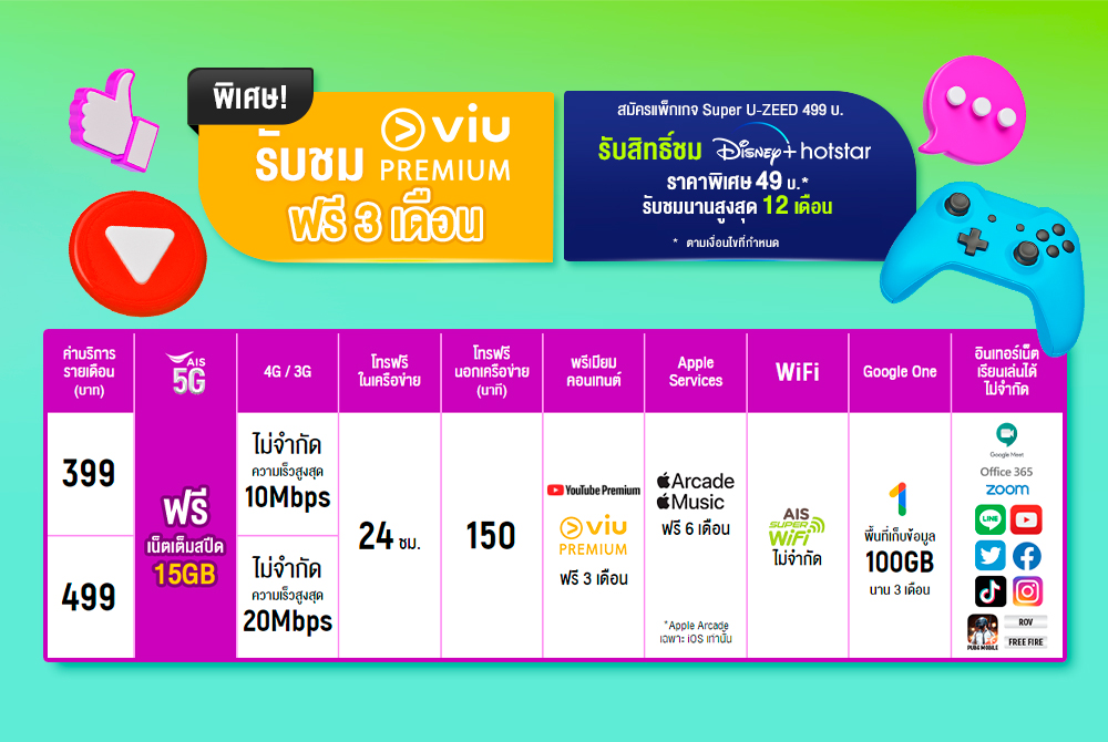 กลุ่มเพื่อนรับชมการแข่งขันกีฬาโอลิมปิก เกมส์ ปารีส 2024