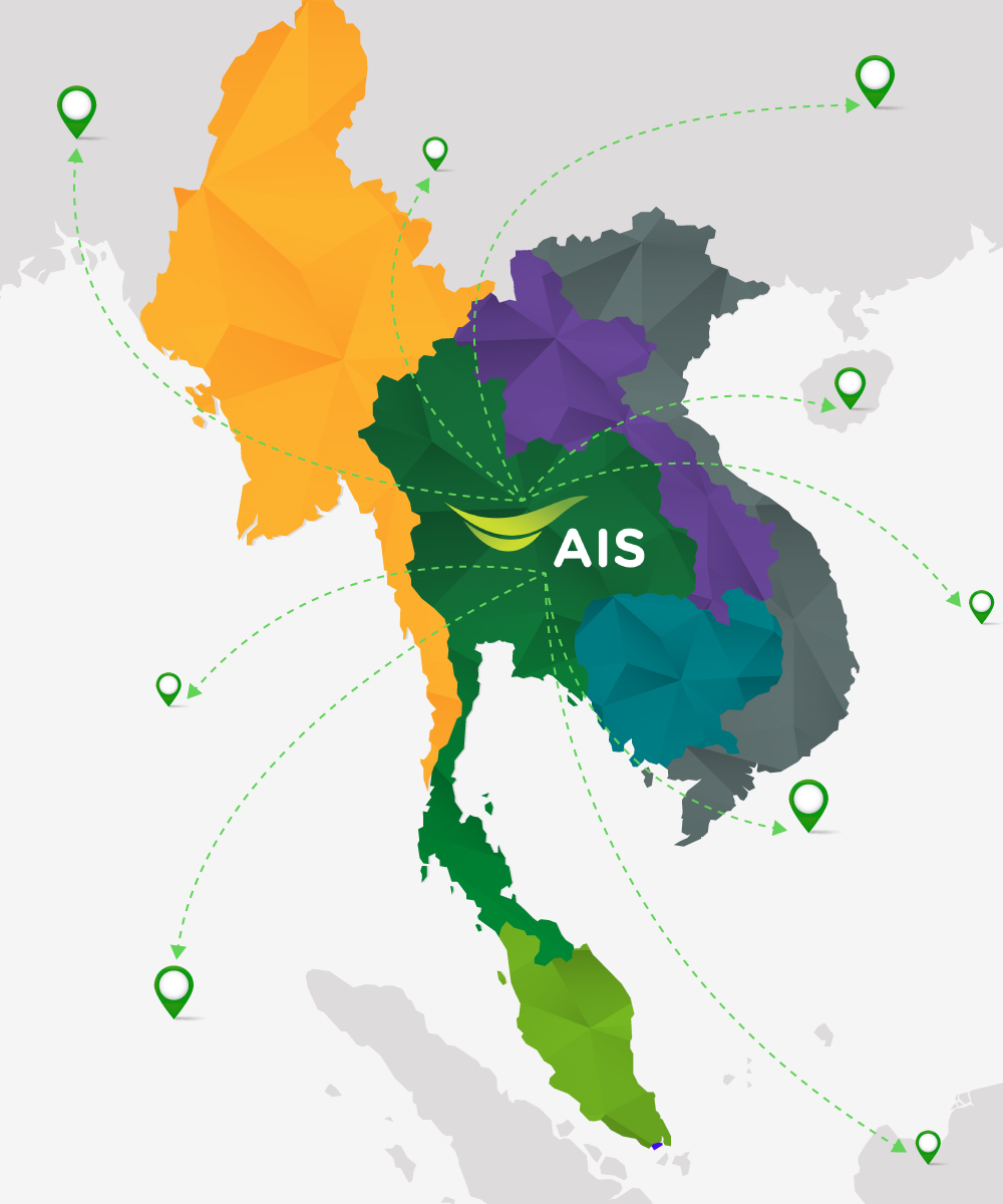 International Private Leased Circuit
