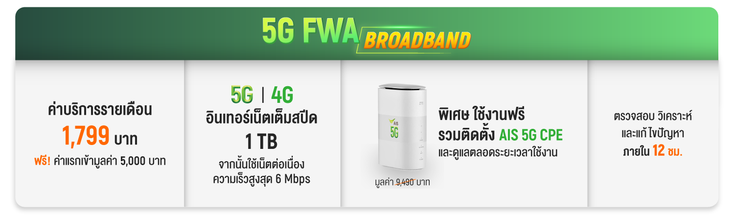 5G FWA Broadband