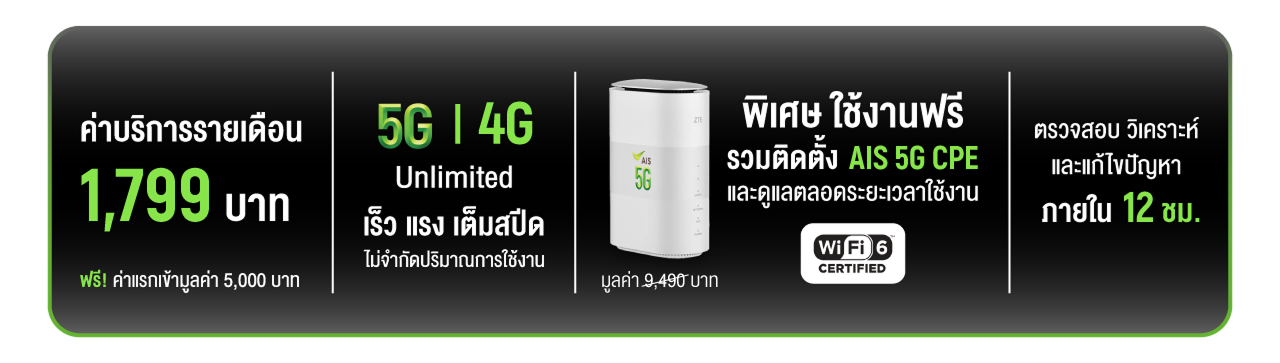 แพ็กเกจ 5G FWA Max Speed