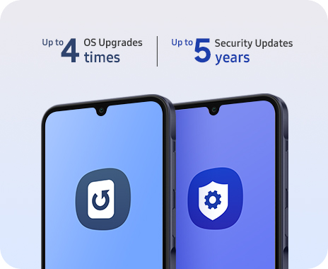 OS Updates up to 4 times, Security updates up to 5 years